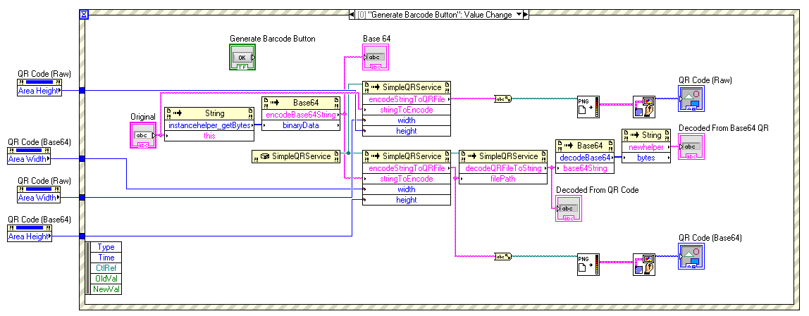 Example Block